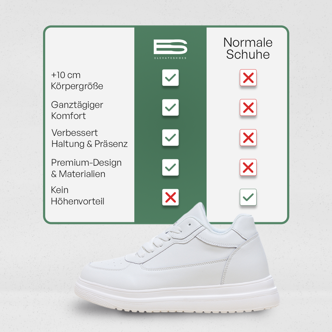 Chaussures Blanches Elevate